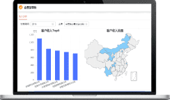 Enterprise Performance Management Eps 7