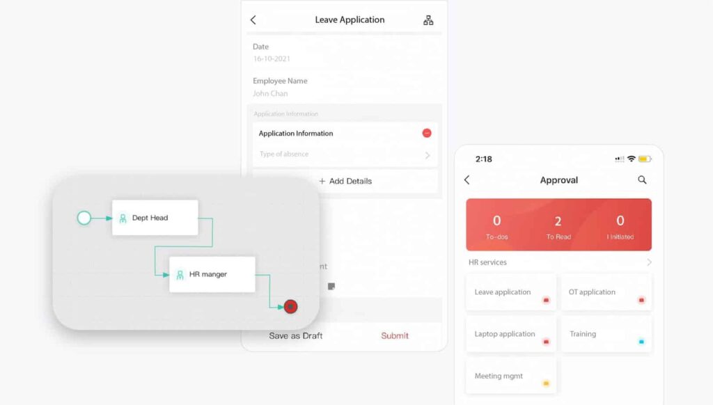 Leave Application Approval Workflow %E5%81%87%E6%9C%9F %E7%94%B3%E8%AB%8B %E5%AF%A9%E6%89%B9 03 2 Scaled