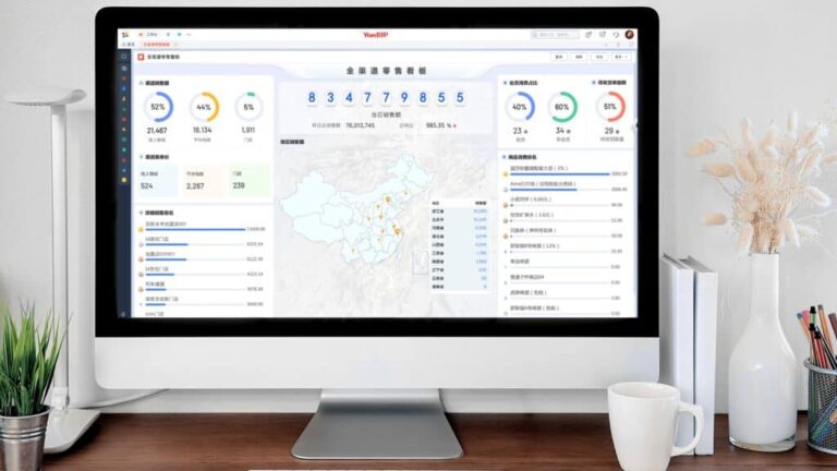 SCM Sales Min 1024x576