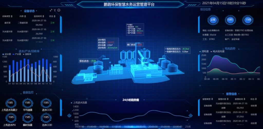 Yonyou Analytics Cloud 2 1280x630