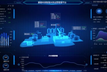 Yonyou Analytics Cloud 2 1280x630