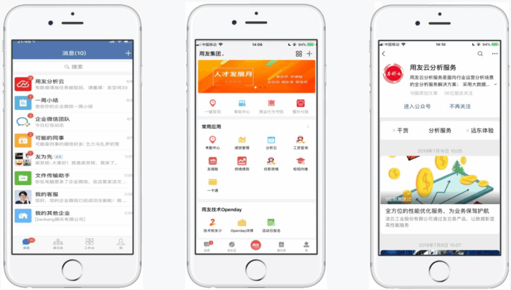 Yonyou Analytics Cloud 7 1
