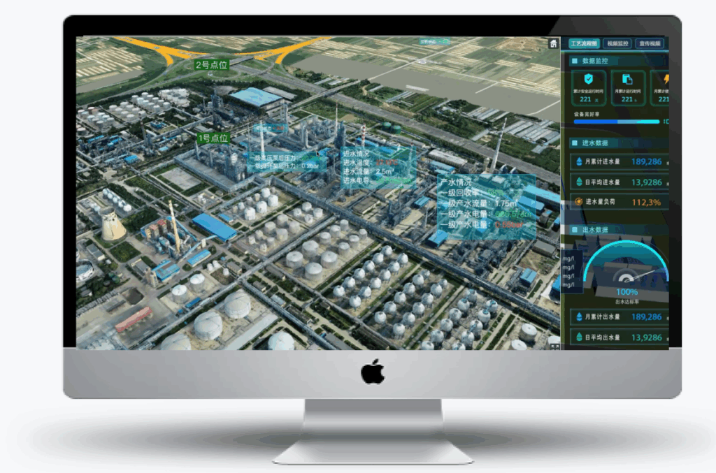 Yonyou Analytics Cloud 8