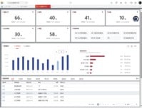 Yonyou Travel And Expense Solution %E7%94%A8%E5%8F%8B %E5%B7%AE%E6%97%85 %E8%B2%BB%E7%94%A8 %E7%AE%A1%E7%90%86 2