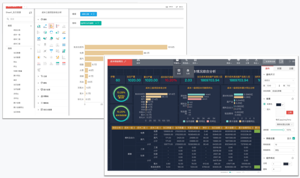 Yonyou Analytics Cloud 13 1024x610