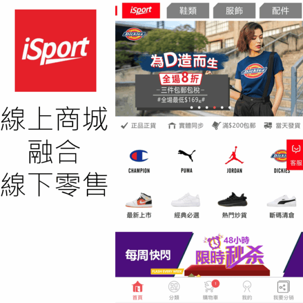 Retail_i Sport Min