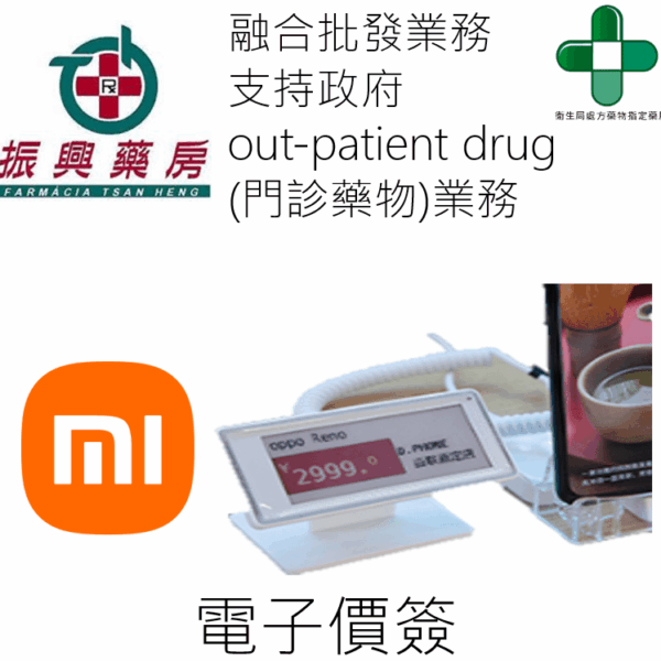 Retail_tsan Heng Min