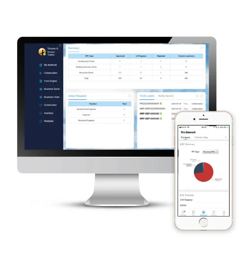 Yonyou Dwss Dashboard %E7%94%A8%E5%8F%8B %E6%95%B8%E7%A2%BC%E5%B7%A5%E7%A8%8B%E7%9B%A3%E7%9D%A3%E7%B3%BB%E7%B5%B1 %E5%84%80%E8%A1%A8%E7%89%88