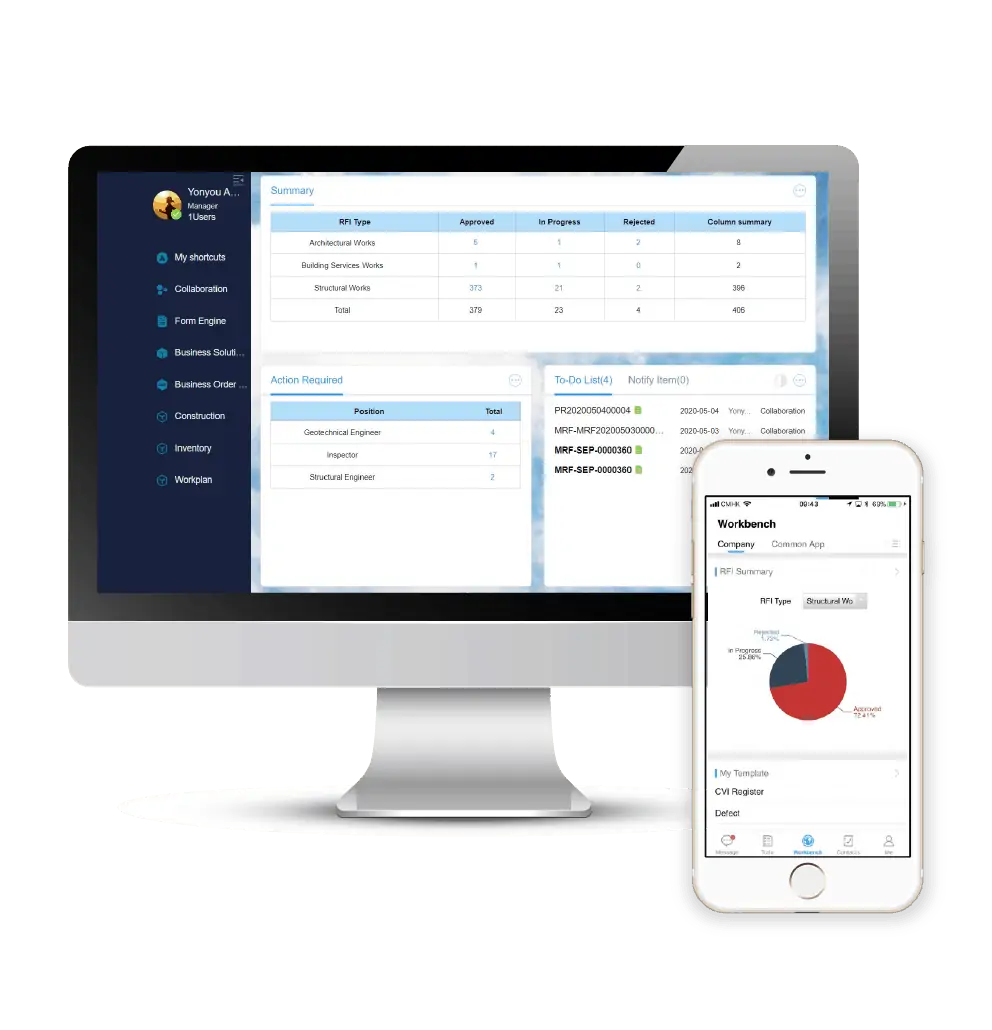 Yonyou Dwss Dashboard %E7%94%A8%E5%8F%8B %E6%95%B8%E7%A2%BC%E5%B7%A5%E7%A8%8B%E7%9B%A3%E7%9D%A3%E7%B3%BB%E7%B5%B1 %E5%84%80%E8%A1%A8%E7%89%88