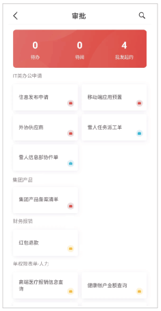 Yonyou Home Office 4